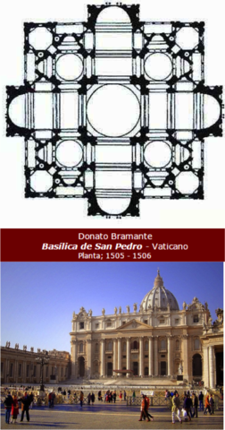 Basílica de San Pedro 1505