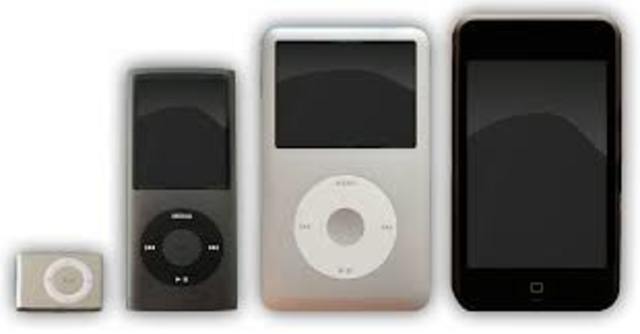 Creacion del iPod