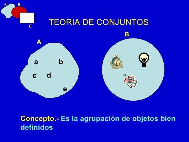 Teoría de Conjuntos
