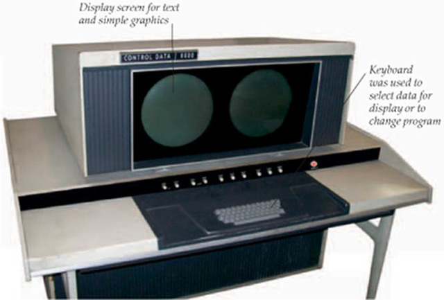 Tercera generacion (1964-1971)