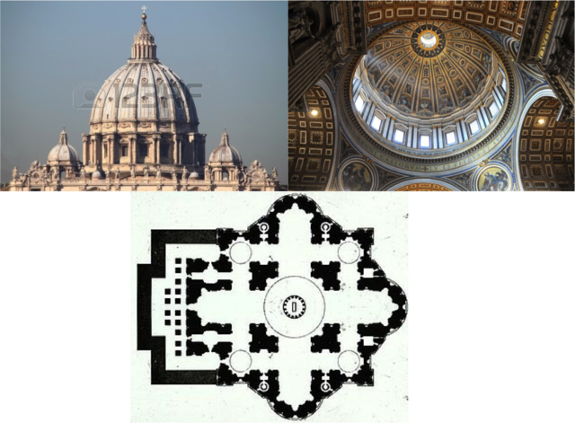 Cúpula de San Pedro del Vaticano 1558 - 15561