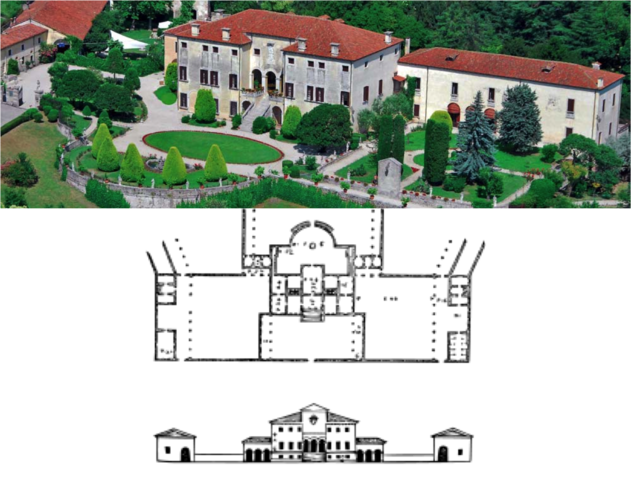 Villa Godi-Porto 1537 - 1542