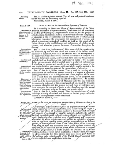 The Department of Eduaction is established