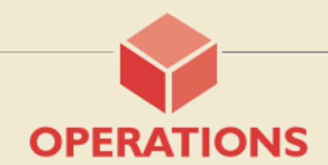 OPERATIONS: Parent Information Sessions