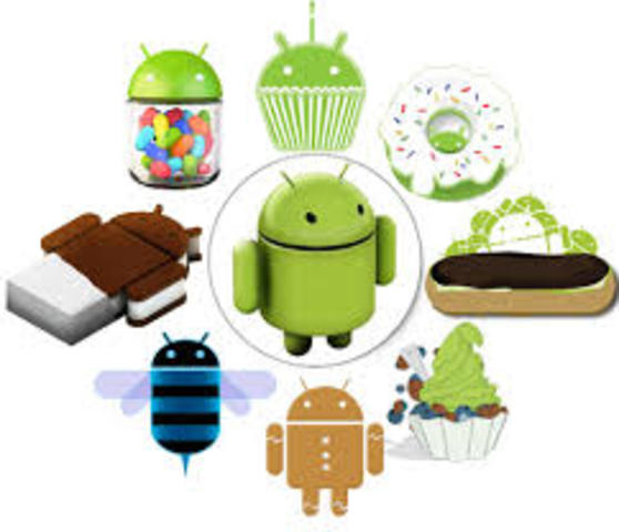 se crea ANDROID INC. en Palo Alto. CALIFORNIA