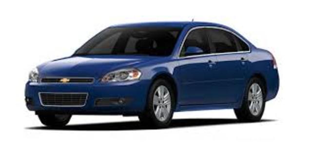 Begin saving up for a used car