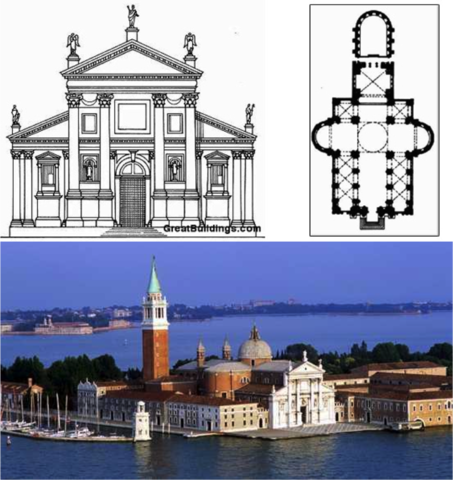 Basílica de San Giorgio Maggiore 1565