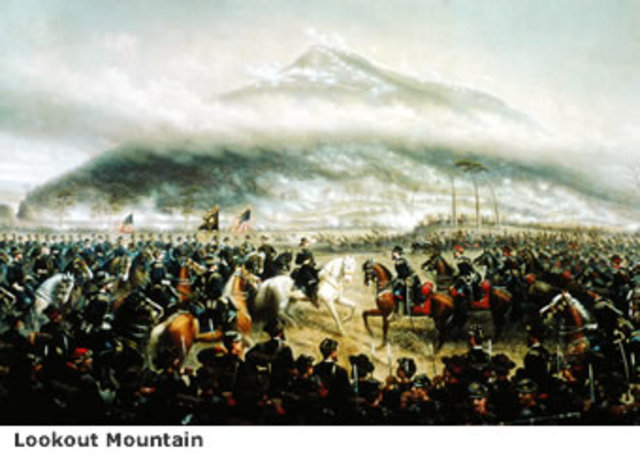 Battle Of Chattanooga