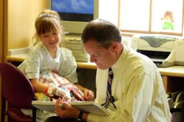 The Learning Perspective