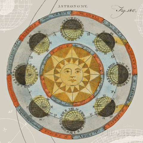 Solar calendar
