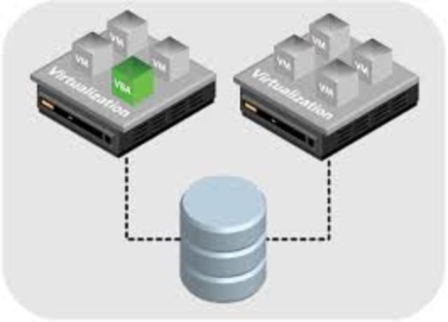La nuve de almacenamiento