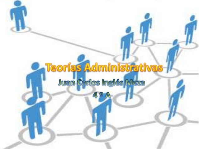 Teoias Administrativas (Evolucion Administrativa9