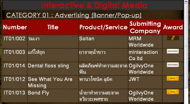 Krataibin banner won a certificate from B.A.D.