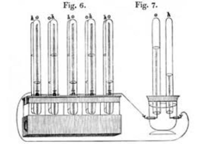 Sir William Robert Grove