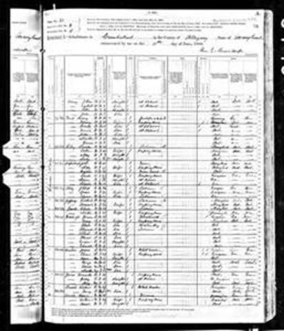 Calculating the 1880 census