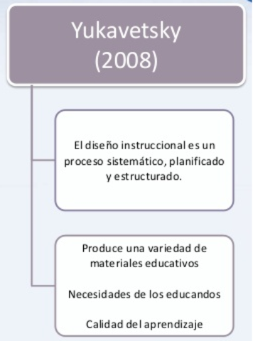 Gloria J. Yukavetsky