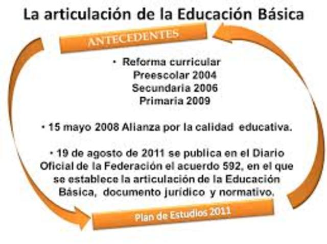 Reforma curricular Secundaria