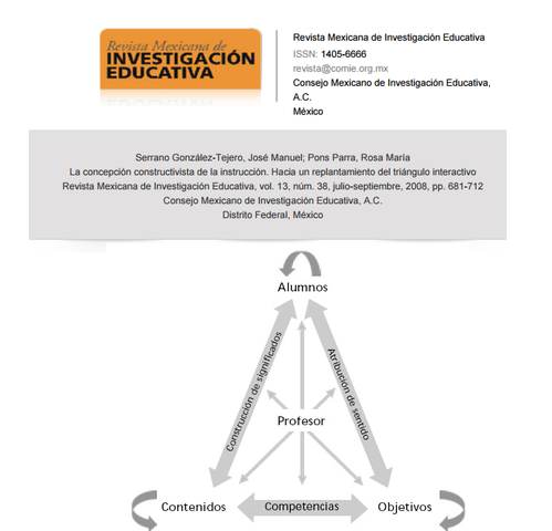José Manuel Serrano González & Rosa María Pons Parra