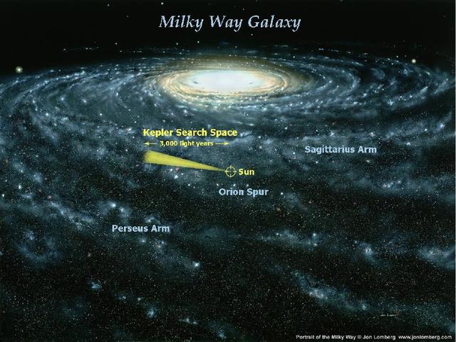 Hubble shows that galaxies exist outside the Milky Way.