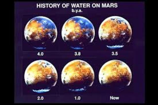 Water in space