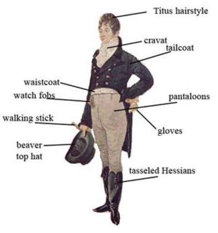 Patriots and Loyalists