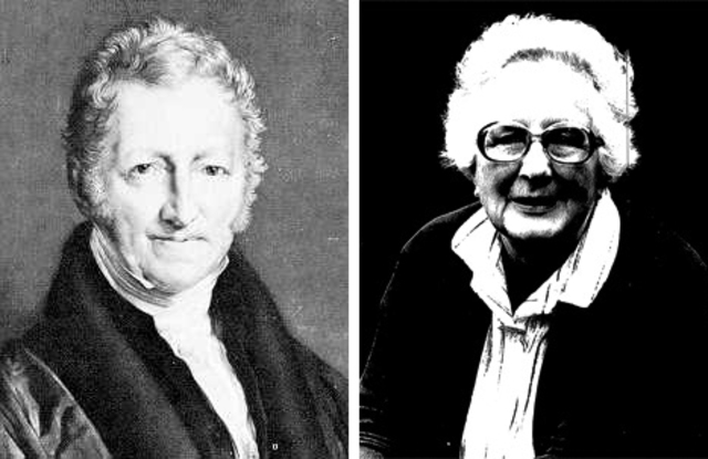 Preocupación de Malthus y Ricardi