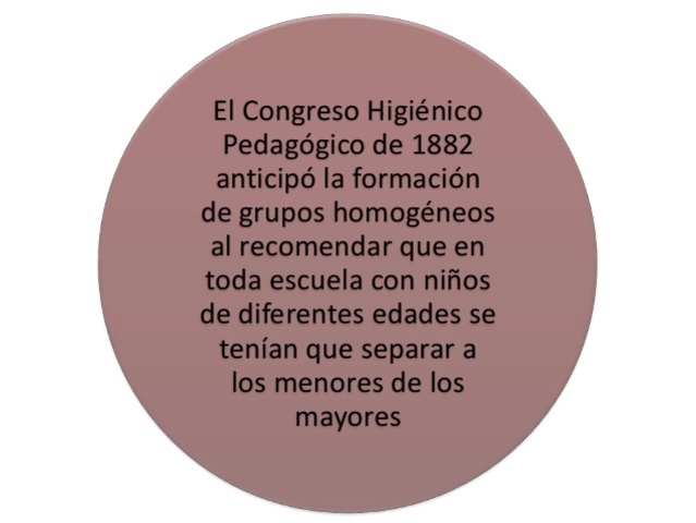 Congreso Higiénico Pedagógico