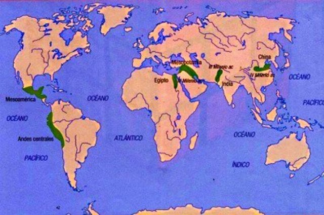 INICIO DE LAS CIVILIZACIONES