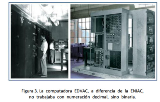EDVAC
