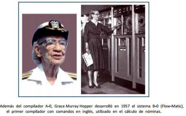 lenguaje de programación COBOL