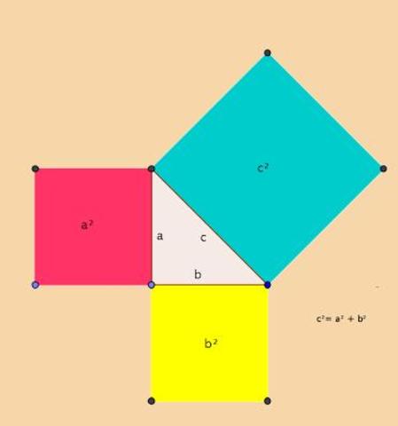 TEOREMA DE PITAGORAS