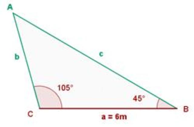 TRIÁNGULOS OBLICUÁNGULOS