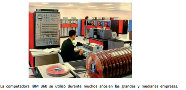 minicomputadora IBM 360