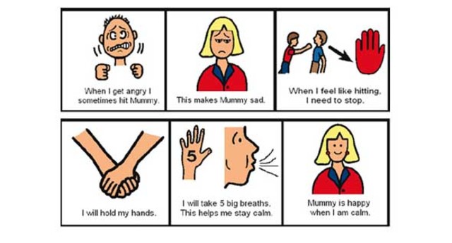 Social Stories for Ronny