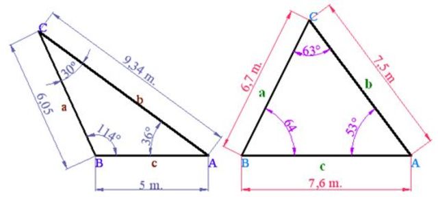 Triangulos Oblicuangulos.