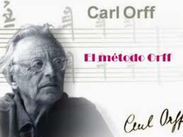 METODO ORFF