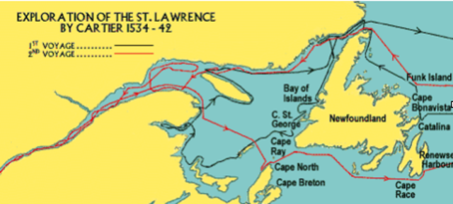 Jaques Cartier Voyages