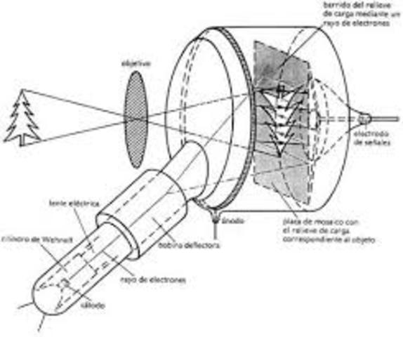 Philo Farnsworth realiza en San Francisco la primera demostración pública de su disector de imagen, un sistema similar al iconoscopio.