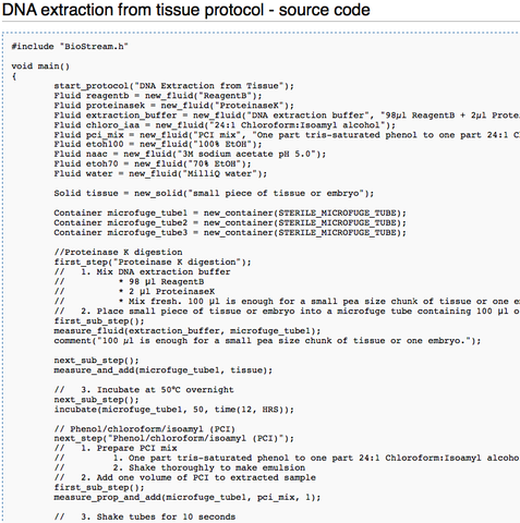 High-level Programming Language