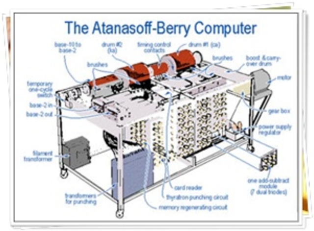 J.V. Atanasoff Attempts Compute Building