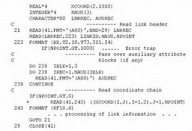 FORTRAN Programming is born