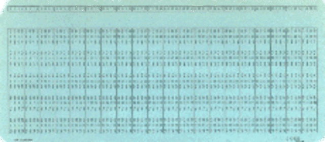 The hollerieth Card was invented