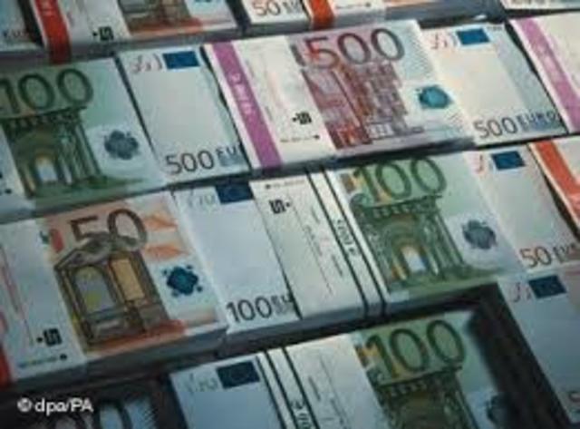 Germany's Economy (Present)