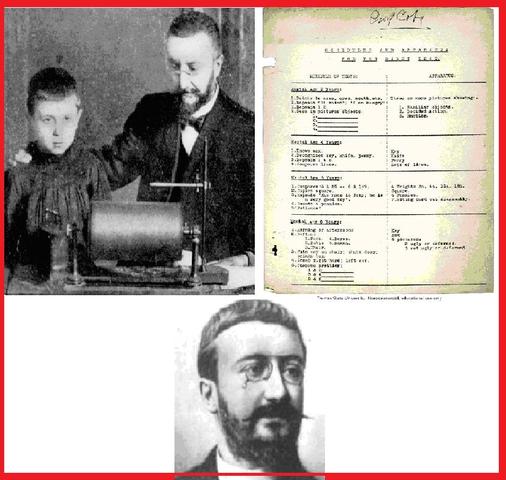 Alfred Binet (Niza,París).