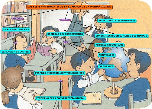 Sin fin de Modelos alternativos