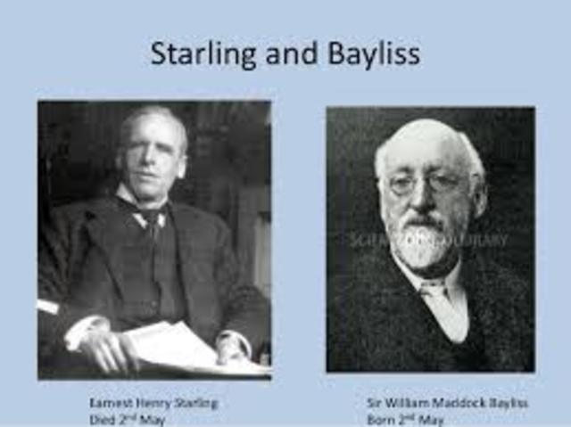 Bayliss y Starling