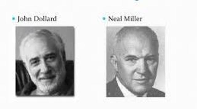 Dollard y Miller