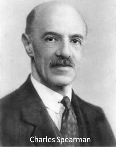 Charles Spearman [Reino Unido, 1863-1945]