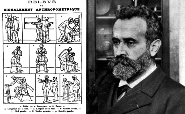 Laboratorio Antropométrico