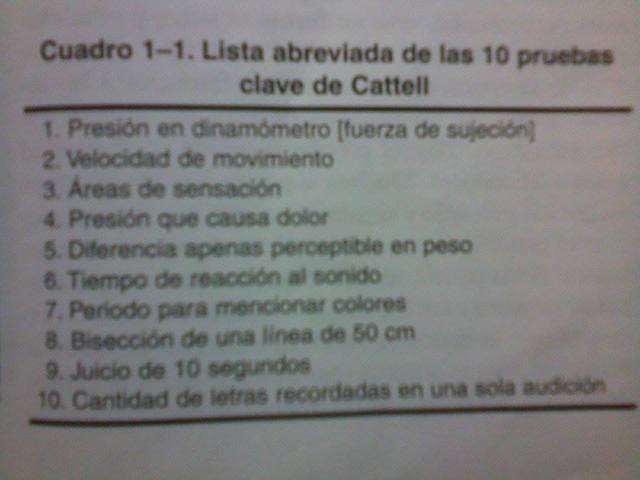 10  de las 50 pruebas de la batería de Cattell